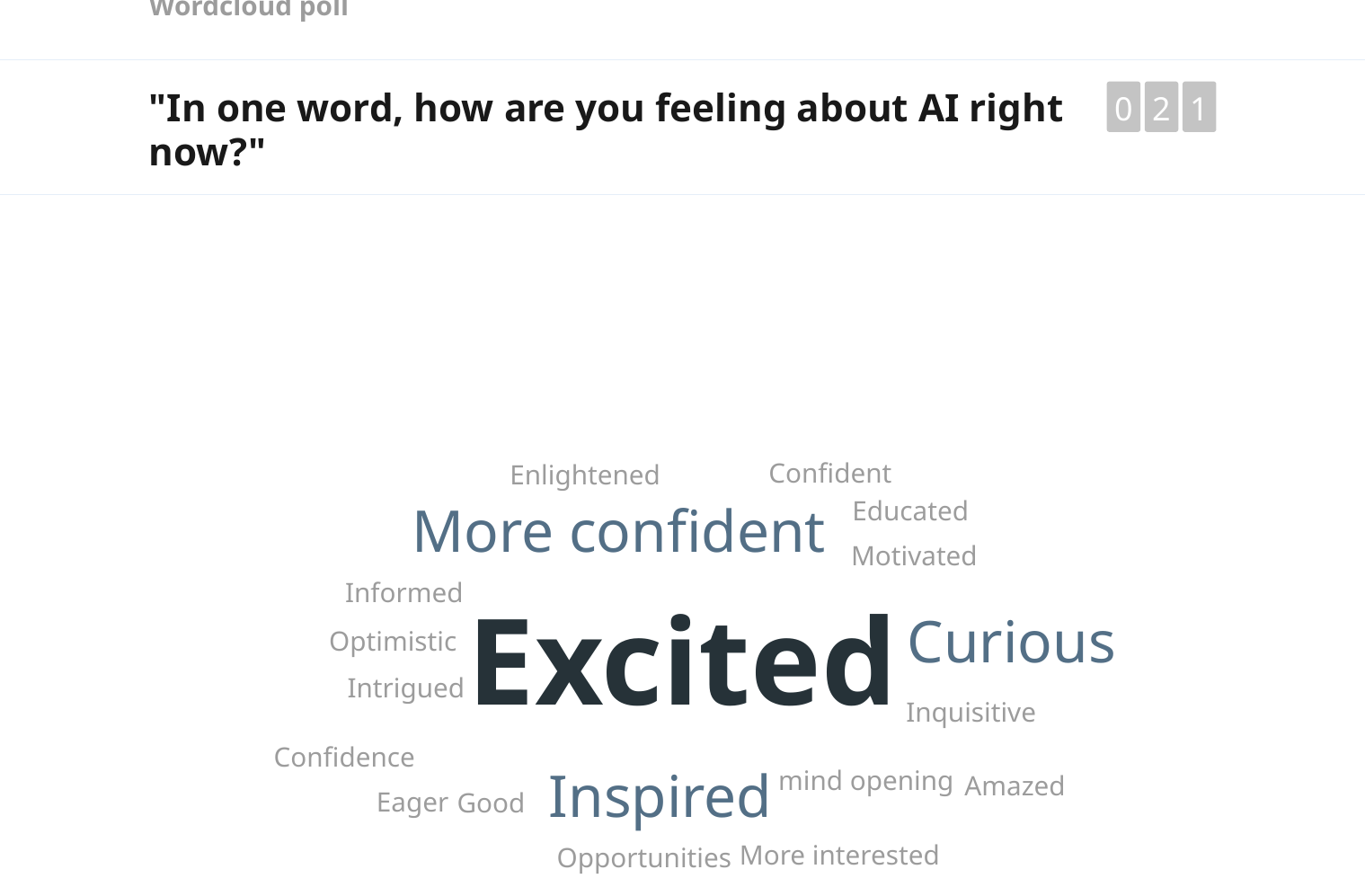 Slido word cloud after the workshop: More confident, Excited, Inspired, Enlightened, Motivated and Educated, with no anxious words remaining